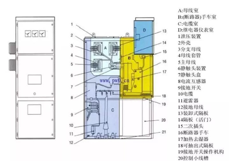 断路器：常见误区与正确选择